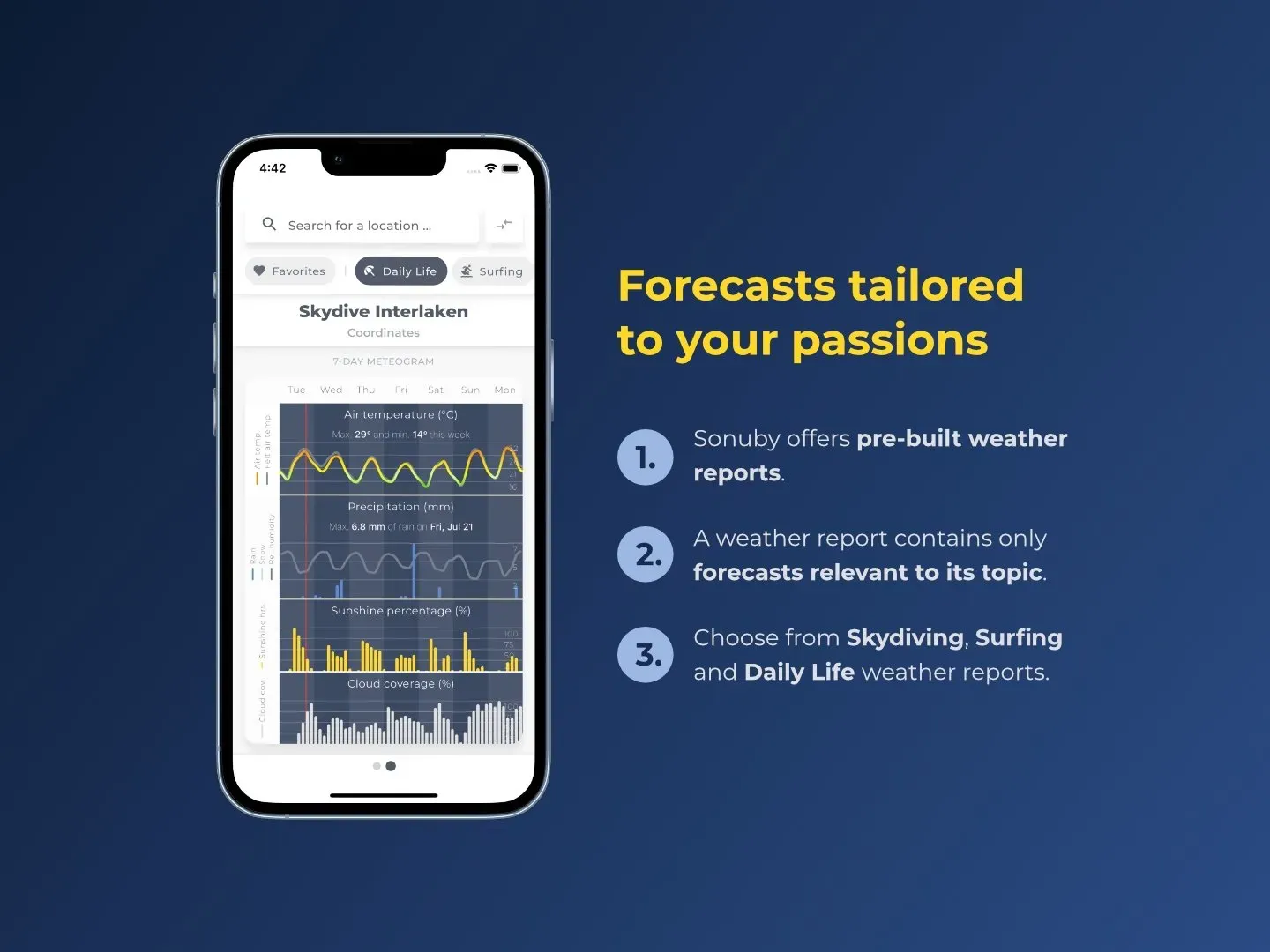 Sonuby offers pre-built weather reports like Skydiving, Surfing and Daily Life
