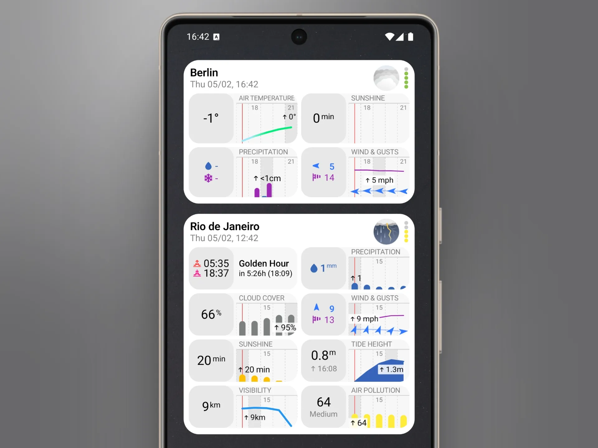 Android phone displaying two Now & Next Hours (Extended) widgets: Berlin showing temperature, sunshine, precipitation, and wind; Rio de Janeiro showing sunrise times, golden hour, cloud cover, tides, and air pollution.