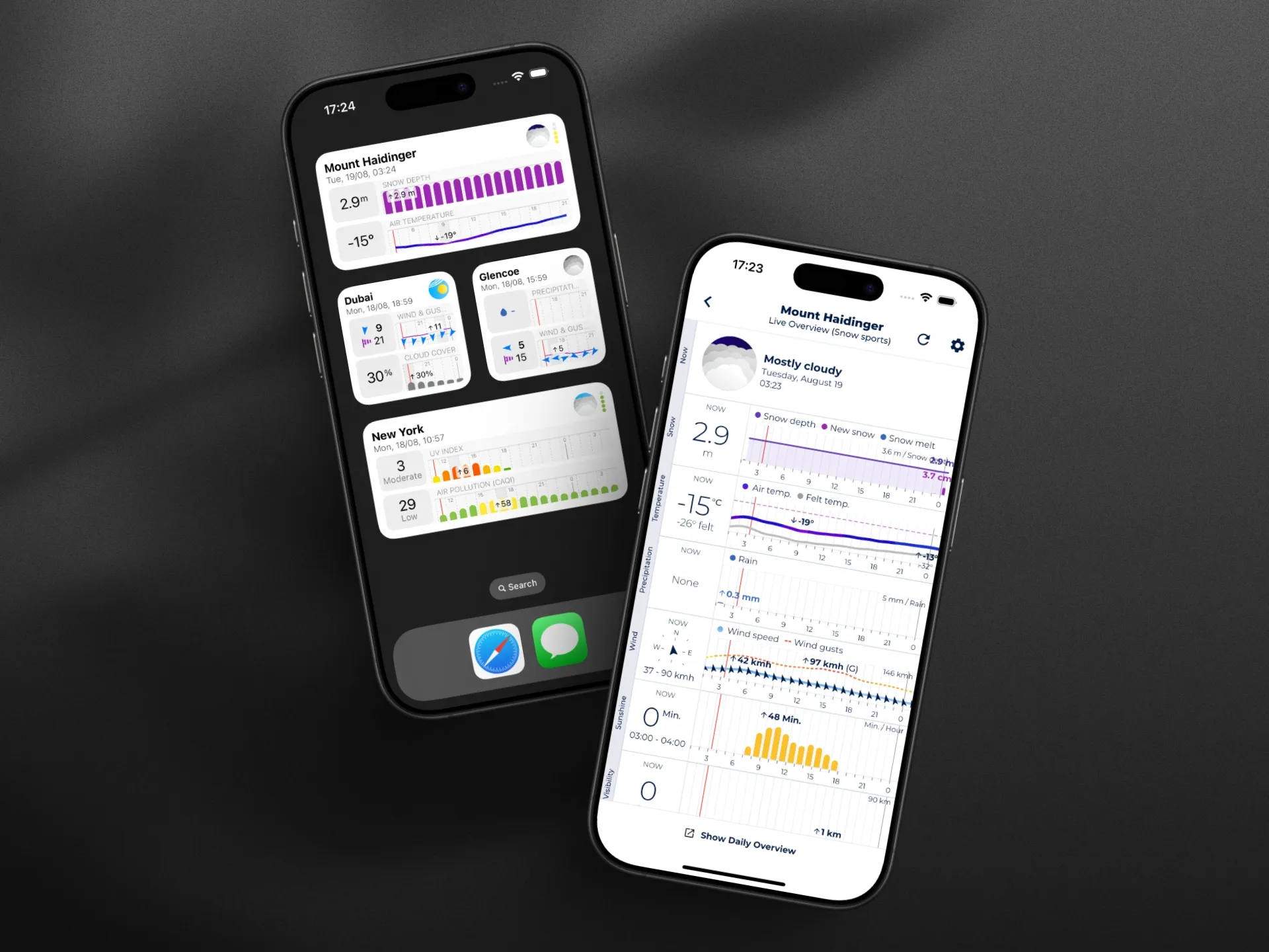 Two screenshots showing Now & Next Hours widget and its corresponding in-app detail view.