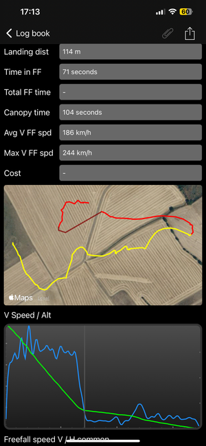 Screenshot of a skydiving logbook entry showing detailed metrics including 114m landing distance, 71 seconds freefall time, 104 seconds canopy time, with speed data and a map showing jump tracking paths in red and yellow.