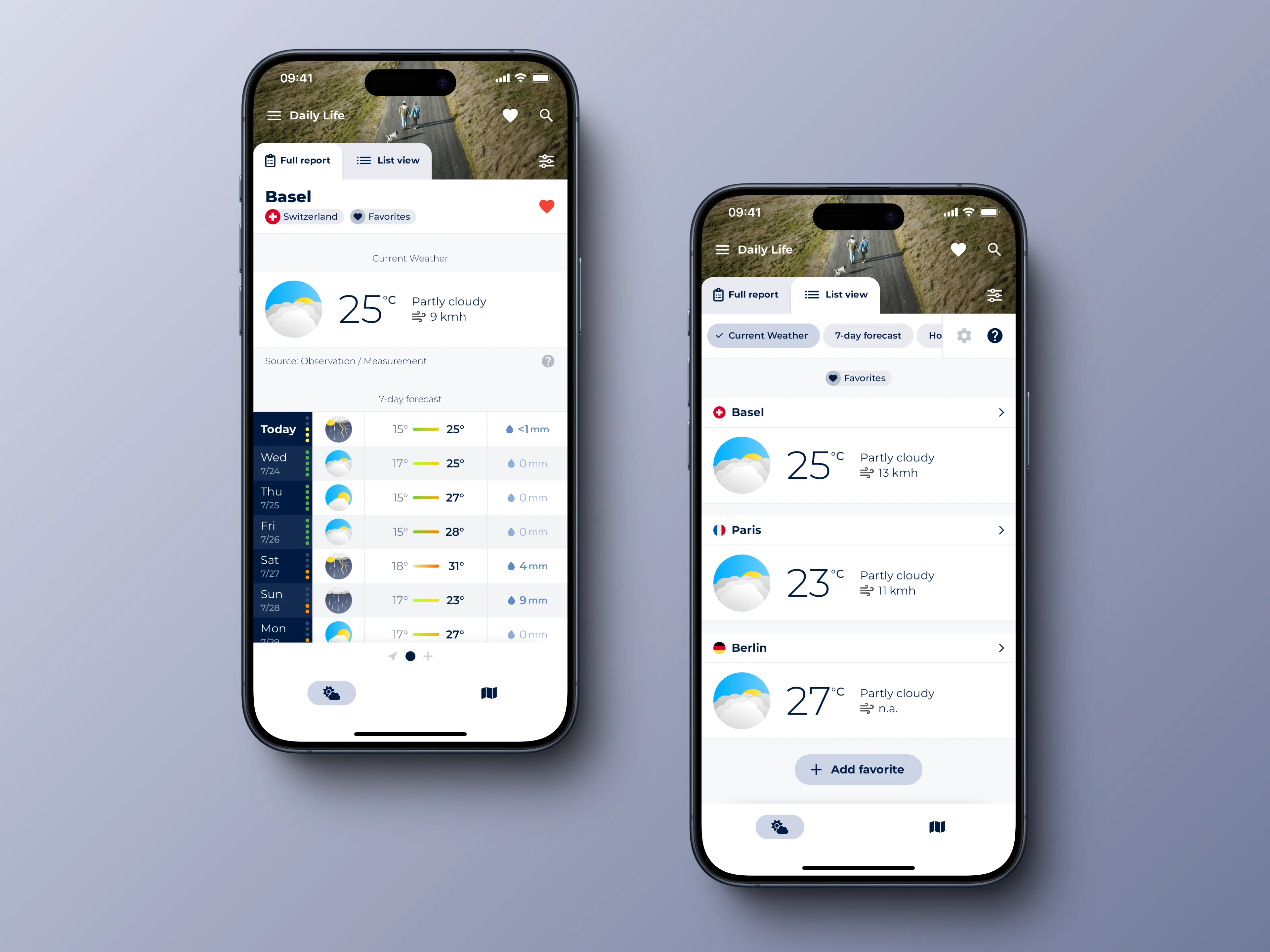 The new tabbed forecast area.