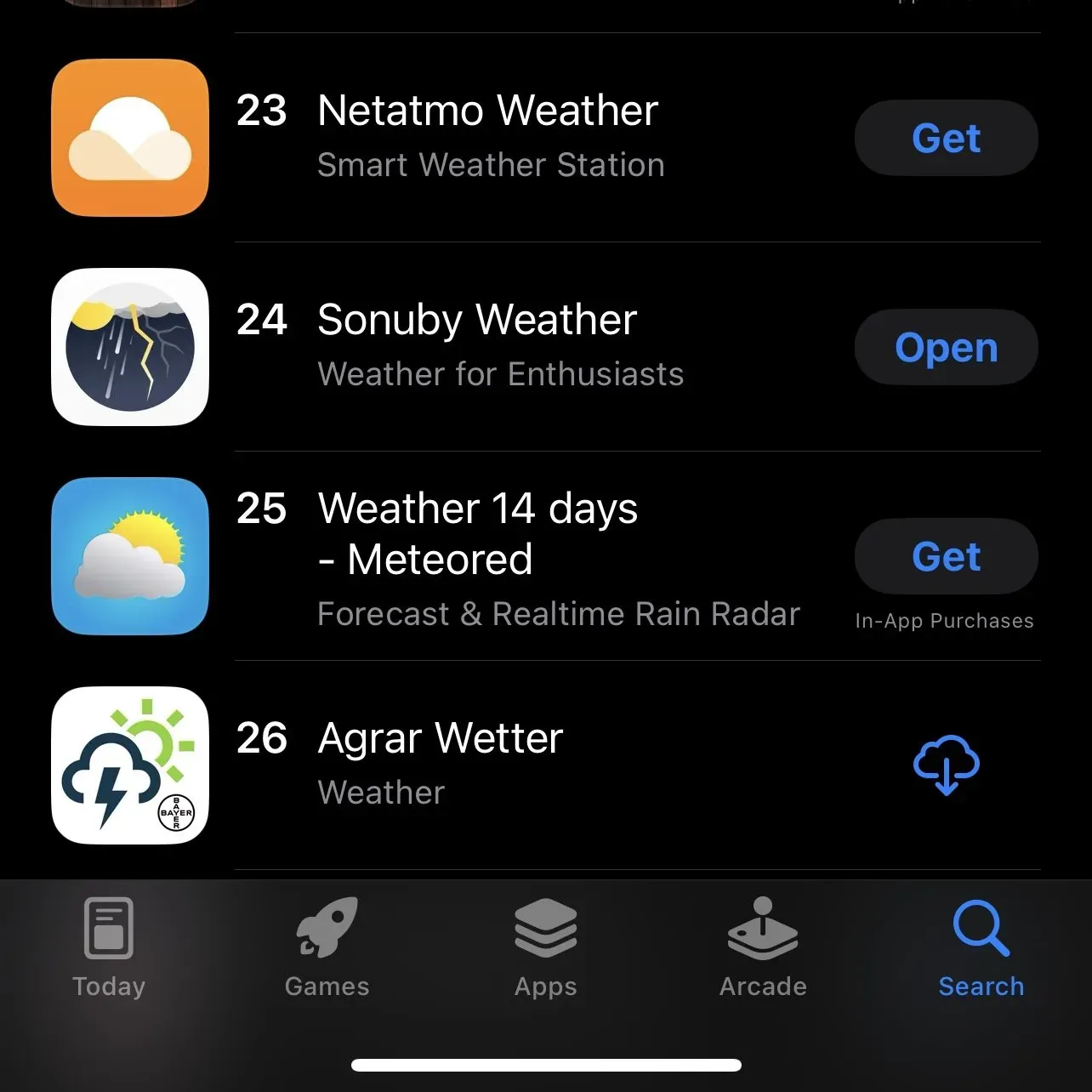 Sonuby In German App Store Weather Charts