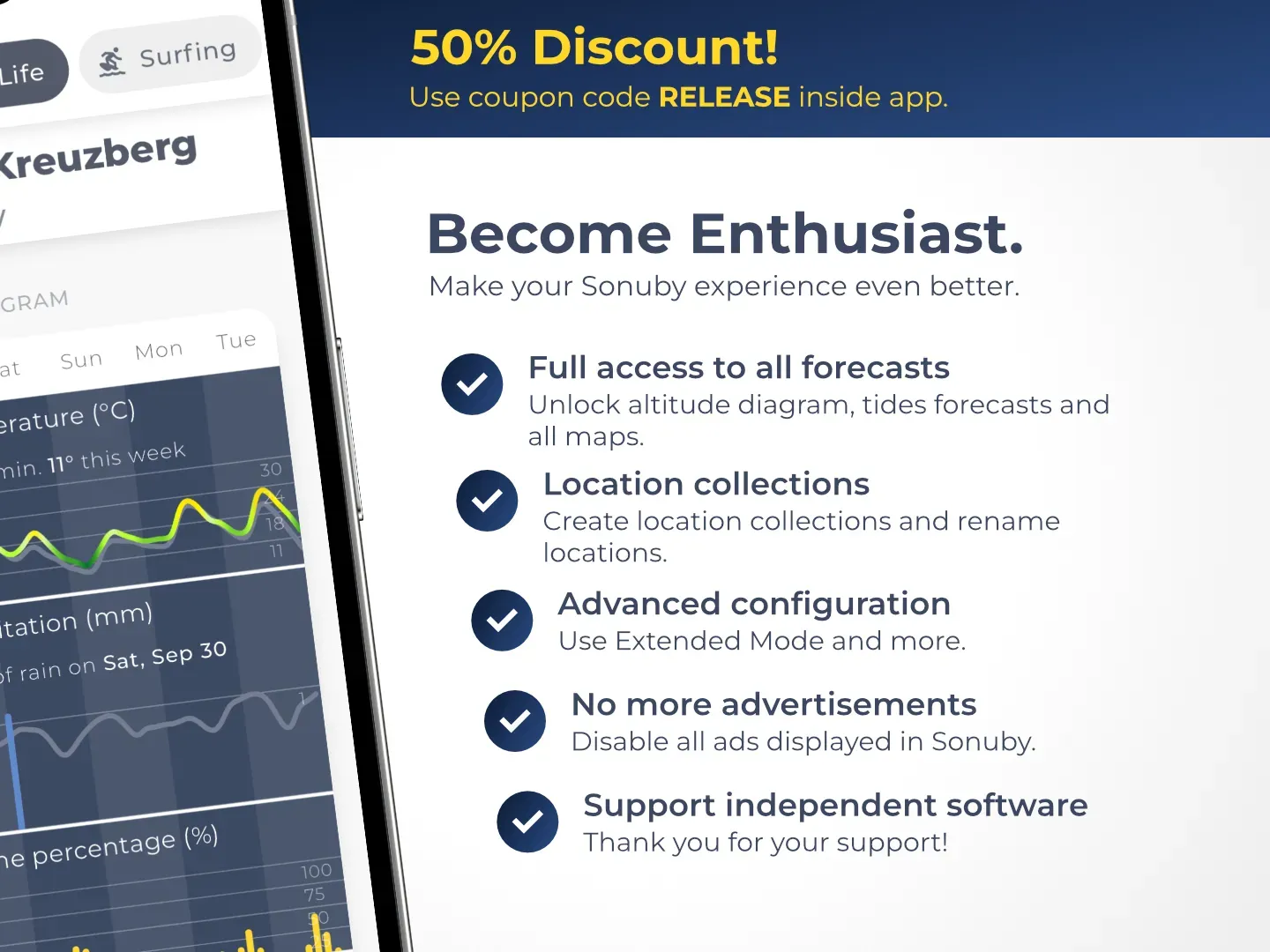 Sonuby Release Coupon