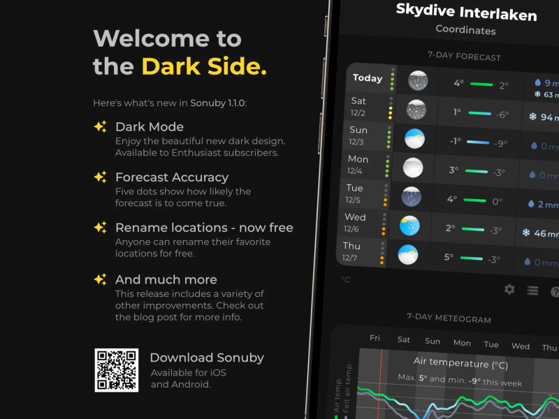 Sonuby Weather 1.1.0 update featuring 'Welcome to the Dark Side' tagline showcasing new Dark Mode alongside a 7-day weather forecast for Skydive Interlaken with temperatures ranging from -9° to 5°C and a meteogram graph, with download QR code for iOS and Android