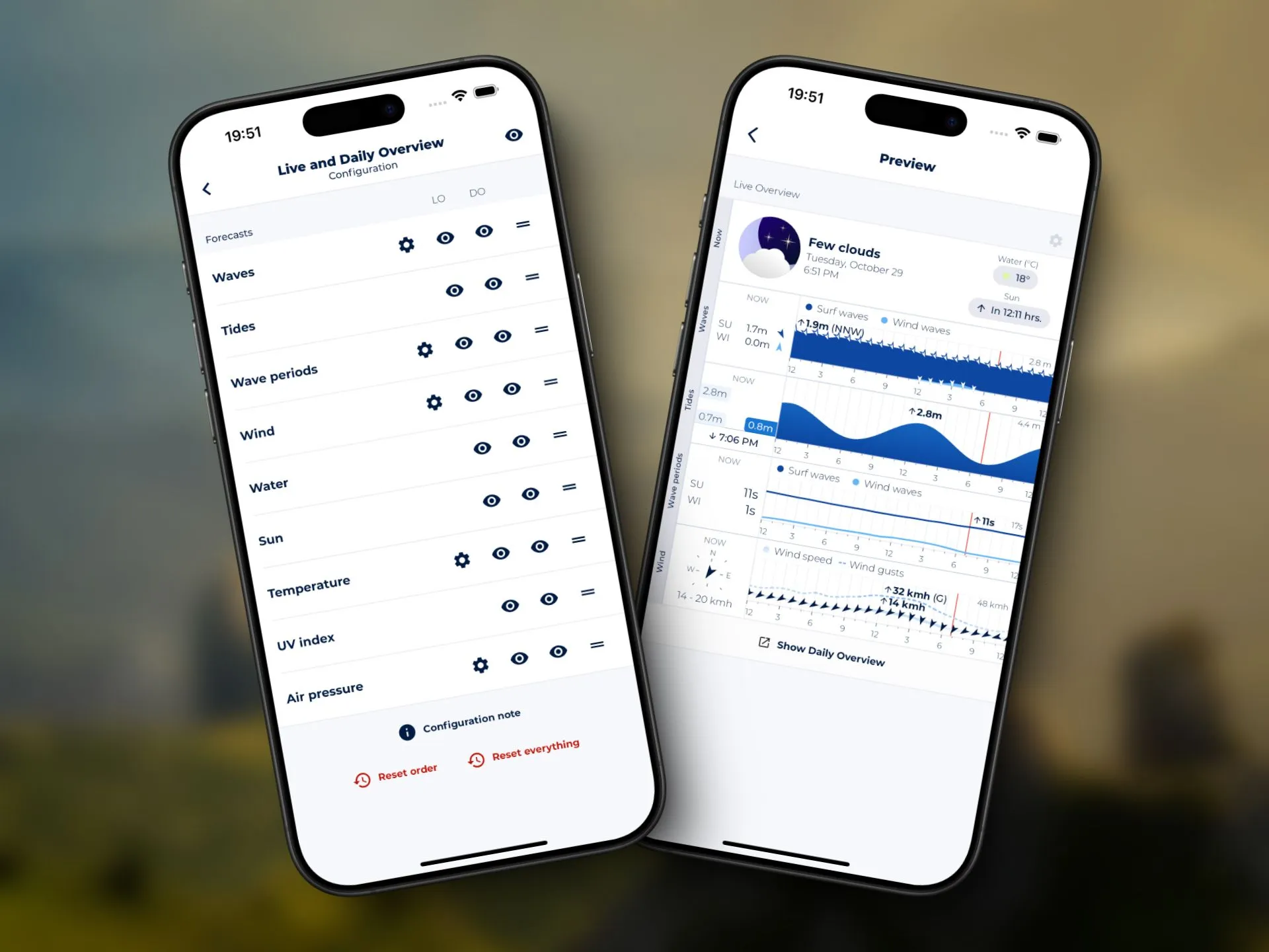 Forecast configuration allows you to disable, move or change settings of single variables. Use preview (right) to see how your configuration looks like.