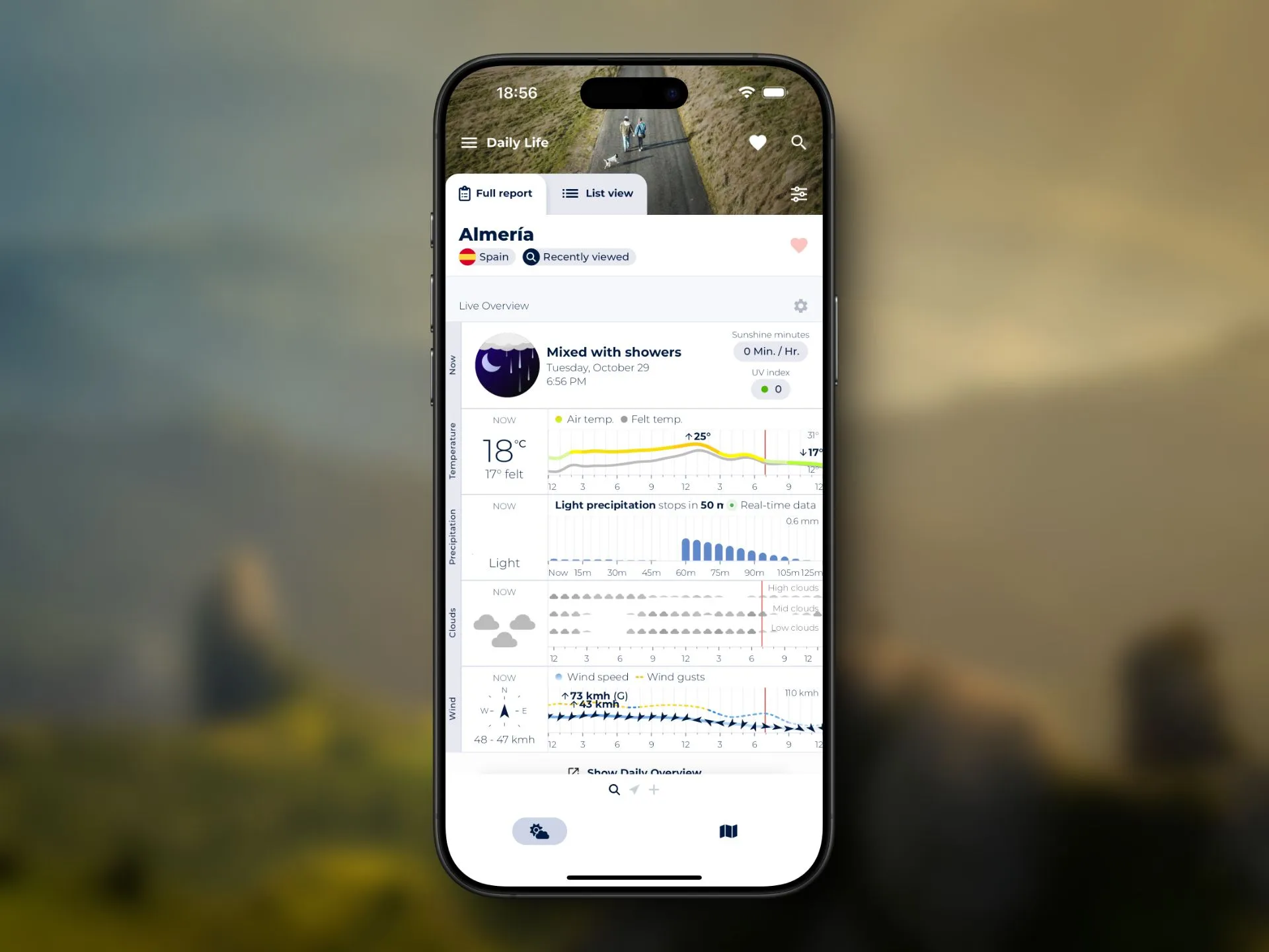 Live Overview offers a highly informative preview of the current day or the upcoming hours.