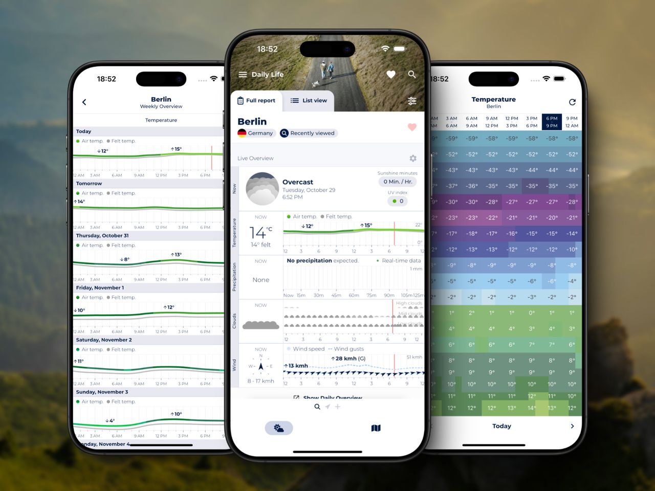 Three iPhone screens displaying the Sonuby weather app interface. The center screen shows the main 'Live Overview' for Berlin with current weather (overcast), temperature (14°C), precipitation, clouds, and wind data. The left screen displays a 'Weekly Overview' with temperature forecasts for multiple days. The right screen shows a detailed temperature chart with hourly readings for Berlin.