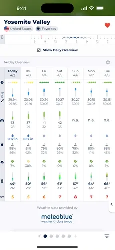 Video showing the process of opening detailed pressure forecasts via 14-Day Overview.
