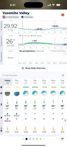 Video showing the process of configuring barometric pressure to show in 14-Day Overview.