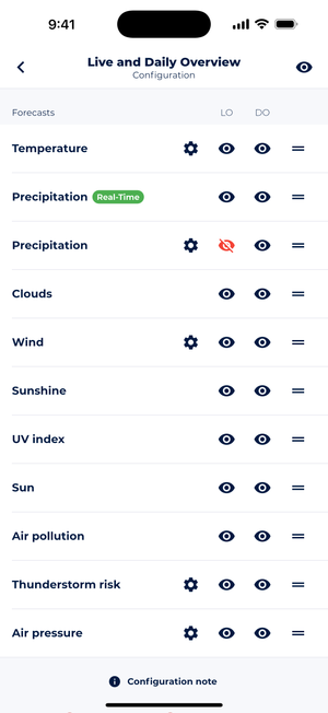 Screenshot showing Sonuby's configuration mask which allows enabling, disabling and reordering forecasts of forecasts in Live Overview.