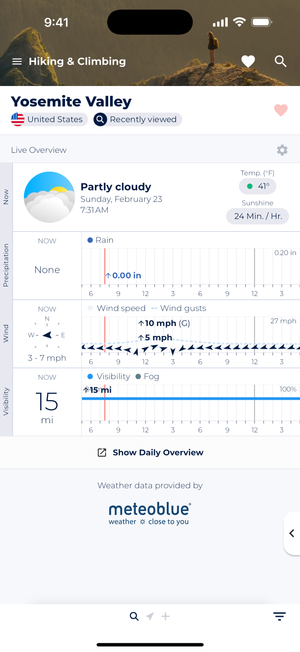 Screenshot showing Sonuby's Live Overview forecast for Yosemite Valley.