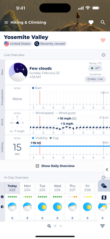 Screenshot showing the extensive hiking & climbing forecast diagrams for Yosemite Valley.