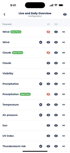 Sonuby's Live and Daily Overview configuration screen showing toggles for various weather metrics including Wind, Clouds, Visibility, Precipitation, Temperature, Air pressure, Sun, UV index, and Thunderstorm risk with visibility options and ordering controls