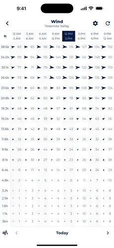 Demo showing how swiping horizontally allows to switch between wind aloft forecasts as well as the possibility to show wind barbs