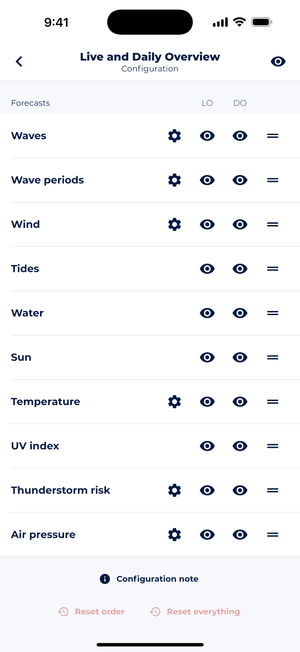 Screenshot of Sonuby's Live and Daily Overview configuration screen showing customizable forecasts for surfing including Waves, Wave periods, Wind, Tides, Water, Sun, Temperature, UV index, Thunderstorm risk, and Air pressure
